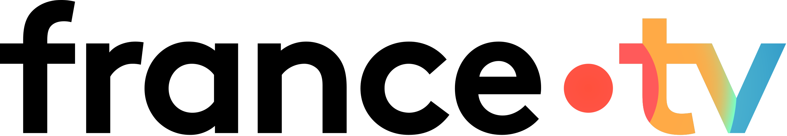client