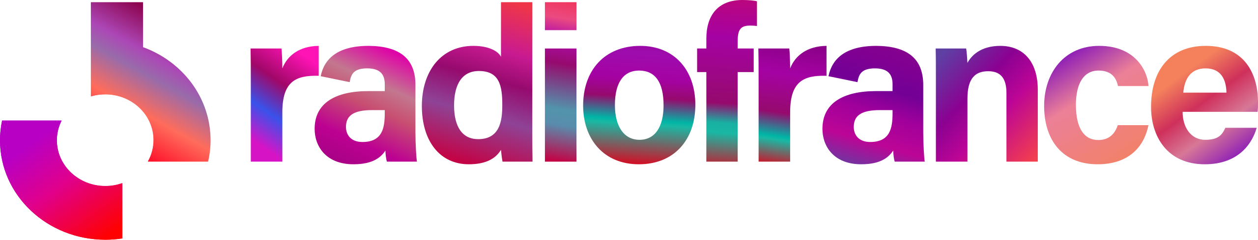 client