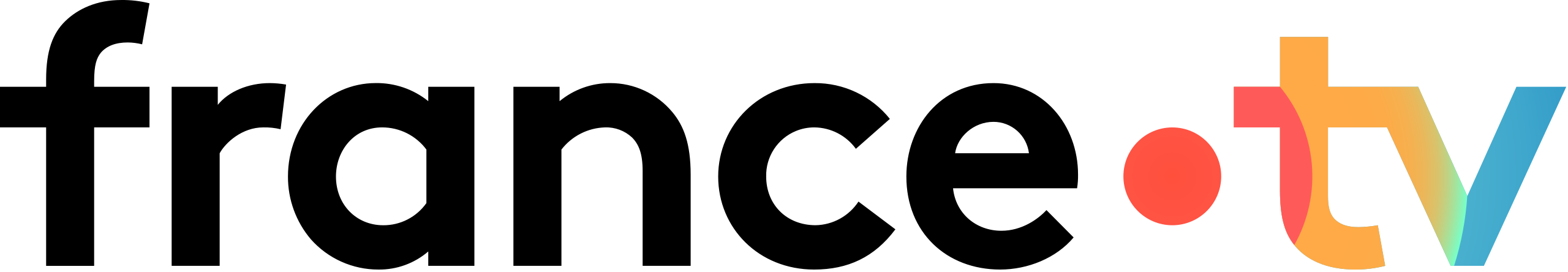 client